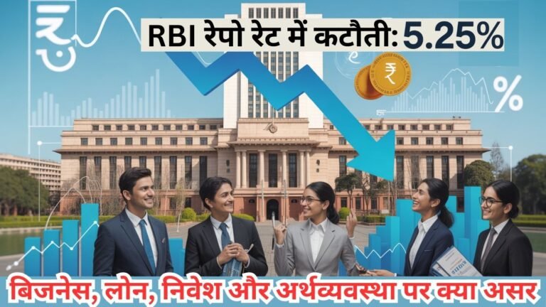 RBI रेपो रेट
