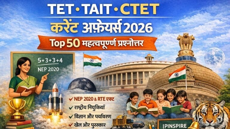 TET TAIT CTET Current Affairs 2026 Hindi